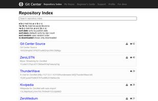 Index of repositories