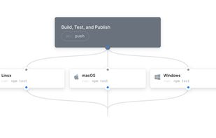 GitHub Actions screenshot 1