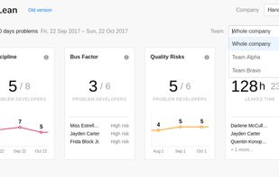 GitLean screenshot 1