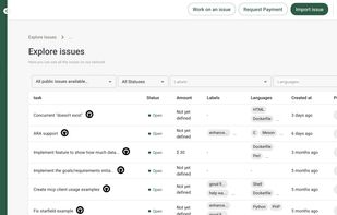 As a contributor, you can explore issues and receive bounties for issues solved