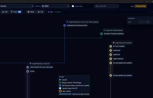 GitPow! screenshot 1
