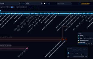 GitPow! screenshot 1