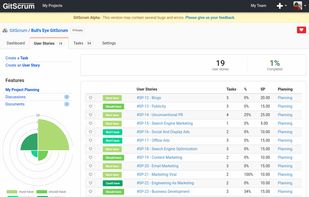 GitScrum screenshot 2