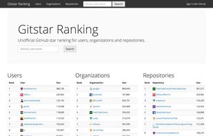 Gitstar Ranking screenshot 1