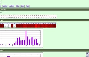 GitStats screenshot 1