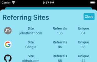 GitTrends screenshot 2