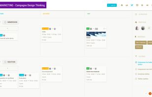 kanban tasks management