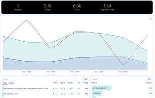 Glass Analytics screenshot 1