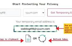 When you visit website an automatic email is generated in case you want to change you can always change username and Damian both anytime and copy the email generated also you can refresh the inbox too from here.