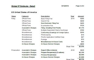 Global IP Estimator screenshot 2
