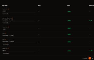 Gloriam Insights screenshot 1