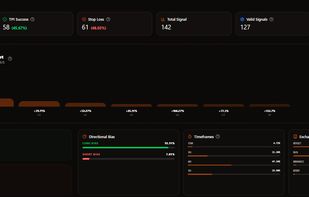 Gloriam Insights screenshot 2