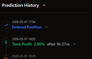 Gloriam Insights screenshot 3