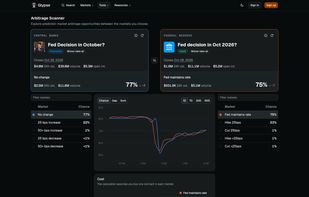 Arbitrage scanner: compare a selected market pair, price history, combined cost, and possible payouts.