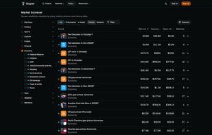 Market screener: compare prediction market events by category, trading volume, and open interest.