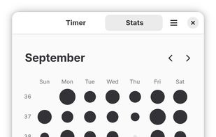 Monthly stats