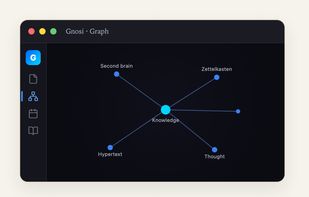 Knowledge graph:
Your ideas connected, just like in the app.