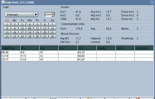 Daily Stats for Injection/Pen Theraphy