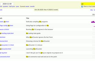 GoatCounter screenshot 2