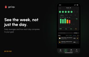 Weekly history: which days you logged, calories compared with your goal, and your daily averages for protein, carbs and fat.