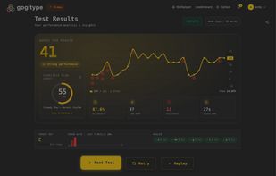 Weak Keys Training (results page)