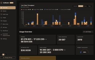 Realtime Logs
