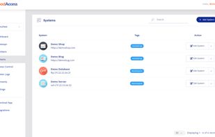 GoodAccess screenshot 1