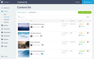 Built-in CMS: publish and manage articles in real time, no app resubmission.