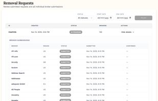Opt-out request overview