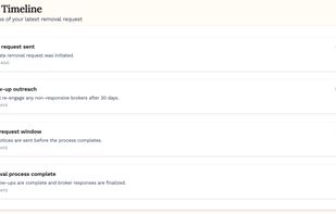 Timeline of removal requests