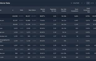 GoodMetrics screenshot 2