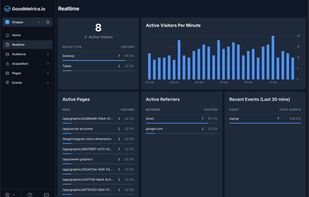 GoodMetrics screenshot 1