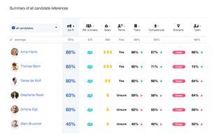 Goodwords screenshot 1