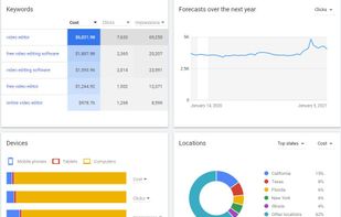 Google Keyword Planner screenshot 2