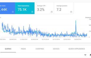 Google Search Console screenshot 2