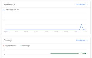 Google Search Console screenshot 1