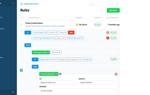 Rule engine combining external variables & machine learning
