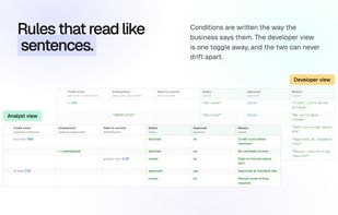 Rules that read like sentences