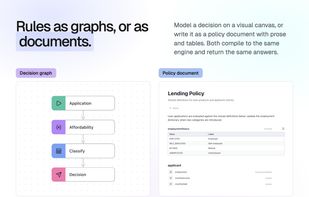 Rules as graphs, or as documents