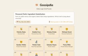 Gossipdle screenshot 1