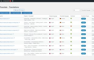 GPTranslate for WordPress screenshot 1