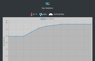gpu-fan-control screenshot 1
