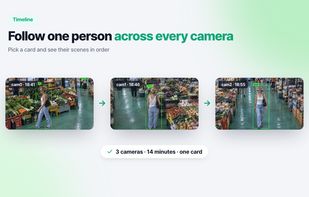 Timeline: pick a card and see that person's scenes from every camera, in order.