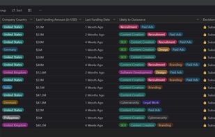 GrabMyLeads screenshot 1