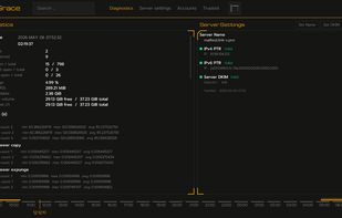 Admin console for setting