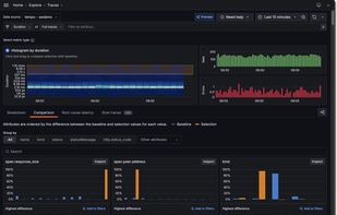 Grafana Tempo screenshot 2