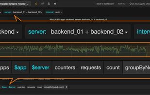 Grafana screenshot 1