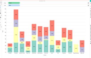 Report creation page