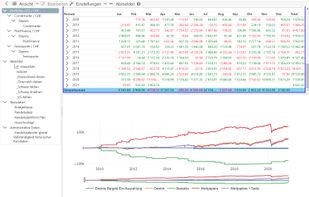 Grafioschtrader screenshot 1