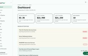 GrantPipe dashboard overview with donor, grant, compliance, and restricted-fund context in one workspace.